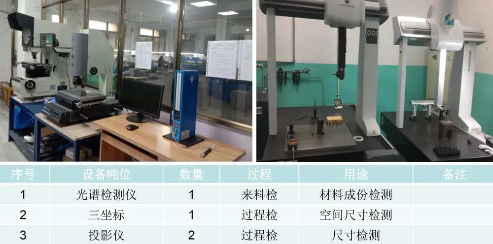 焦作医疗设备压铸件